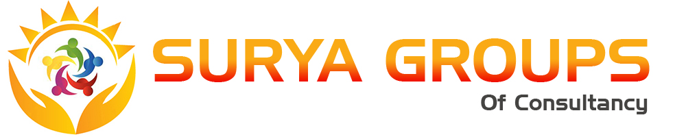 Surya Groups